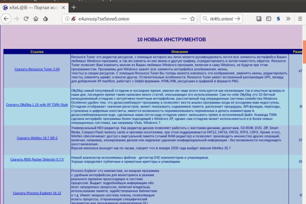 Список луковых tor сайтов