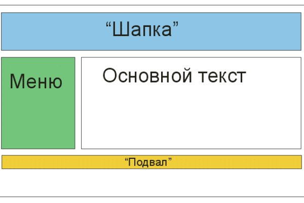 Mega darknet ссылка